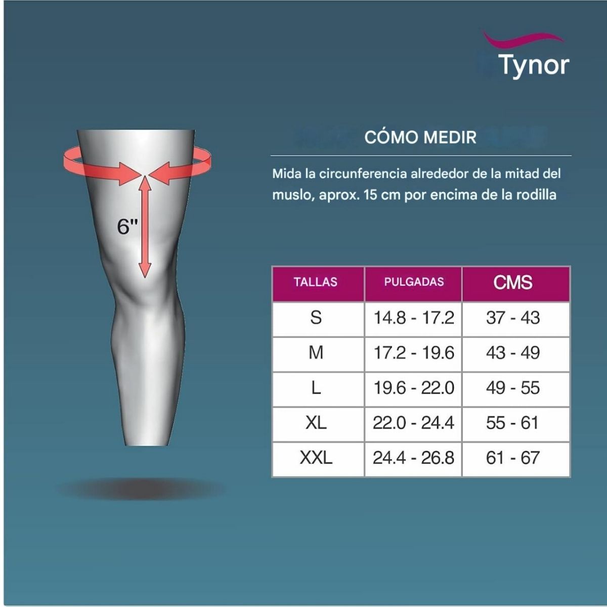 Rodillera Tripanel Tynor 19 Pulg Inmovilizadora Rígido Cómodo