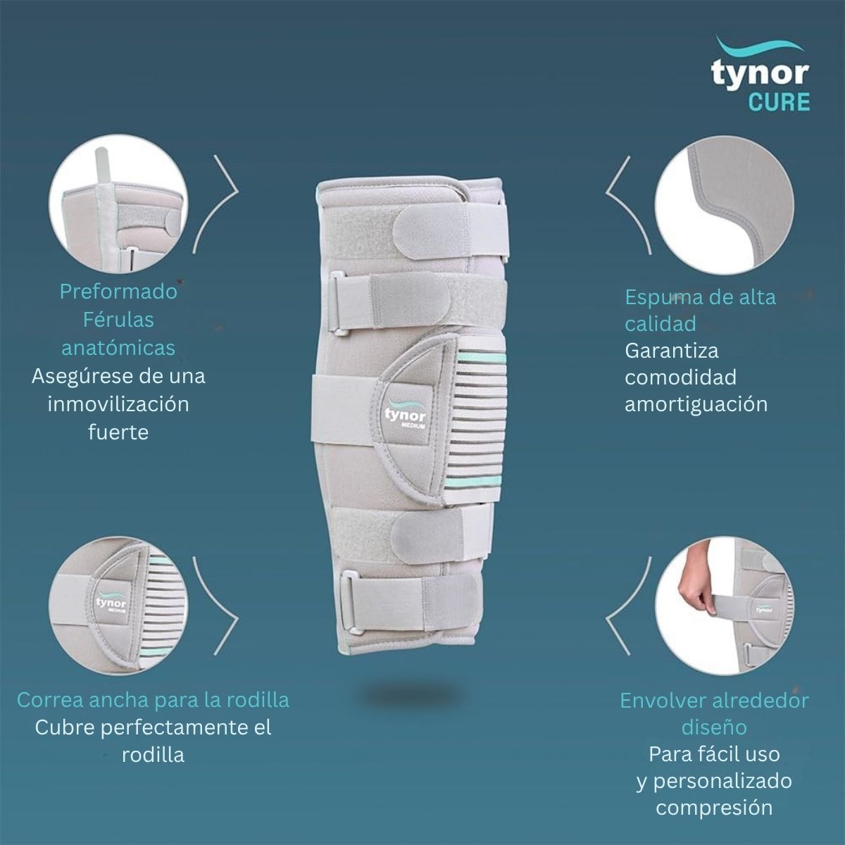 Rodillera Tripanel Tynor 19 Pulg Inmovilizadora Rígido Cómodo