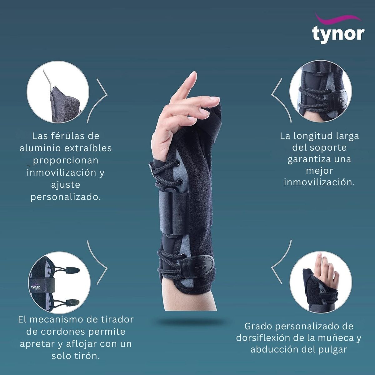 Férula Muñeca Abducción Pulgar Tynor Mecanismo Tracción Inmovilización