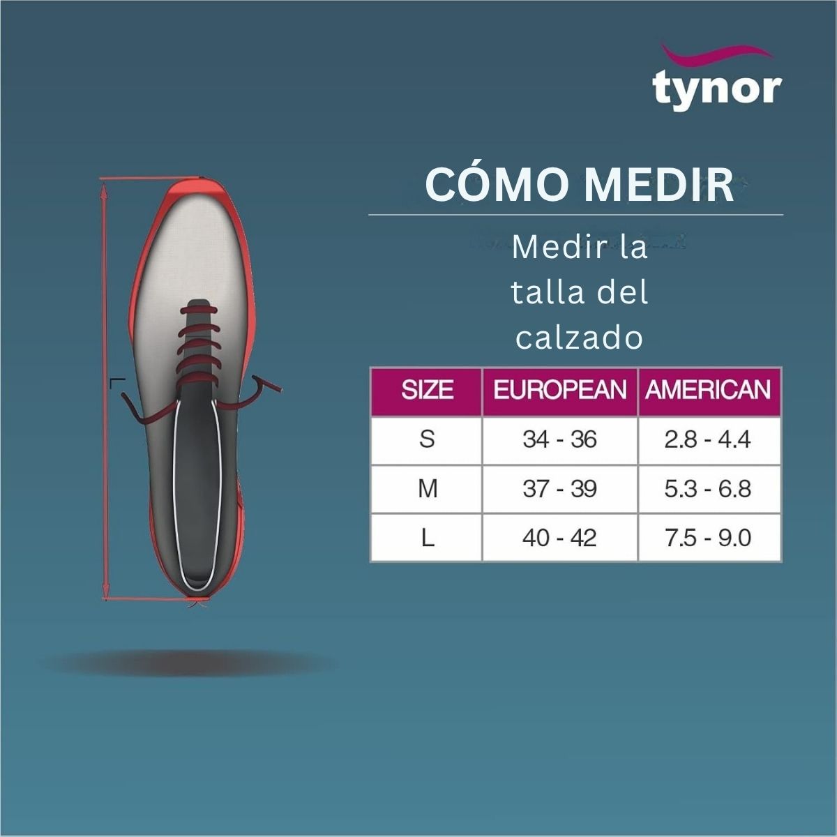 Separadores De Dedos Tynor Silicón Juanetes Comodo