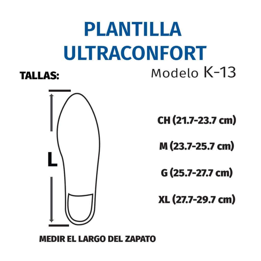 Plantilla de Silicón Ultraconfort - Producto ortopédico