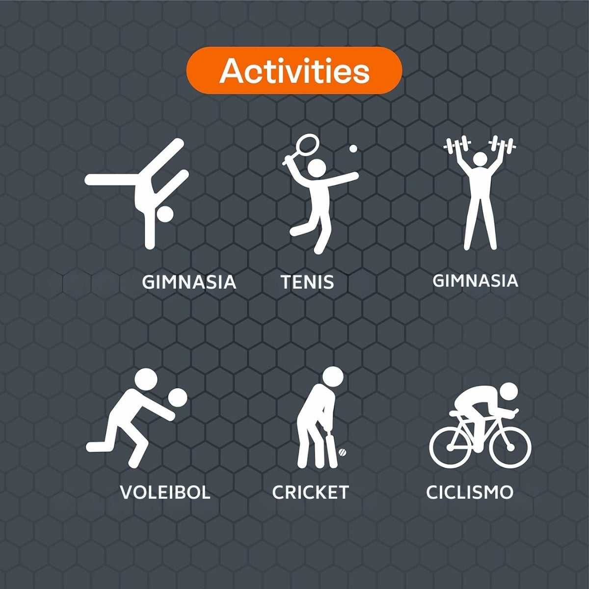 Muñequera Deportiva Tynor Protectora P/gym Unisex Ajust