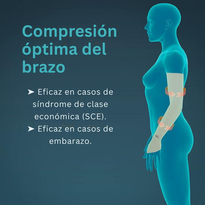 Manga elástica Tynor Agarre Pulgar Compresion Graduada